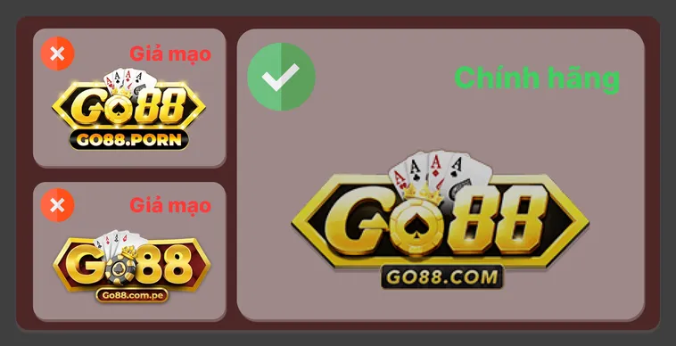 Chữ “Go88.com” trên logo thật rõ ràng và font đồng bộ, trong khi logo giả Go88.com có font lệch hoặc sai kiểu.